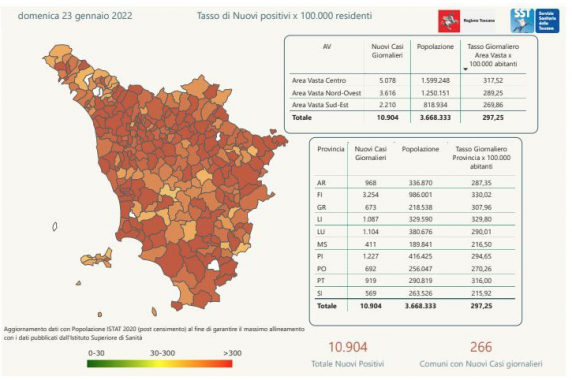 Tabella Regione Toscana