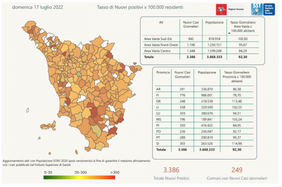 Tabella Regione Toscana