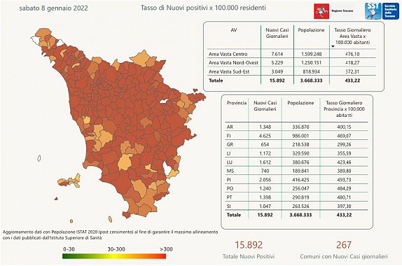 Nuovi positivi per provincia e incidenza