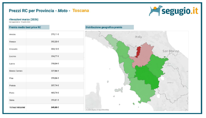I prezzi e gli aumenti nelle province toscane mappa