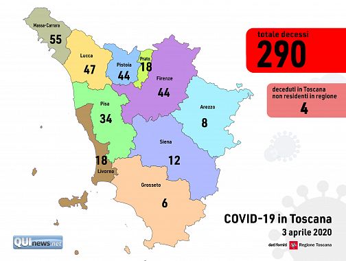 Grafico DECEDUTI per provincia 