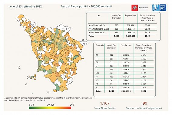 Tabella Regione Toscana