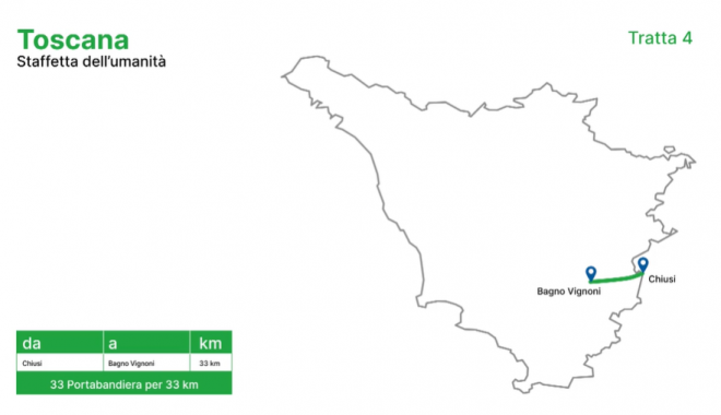 Le tappe toscane della Tratta verde della Staffetta dell'umanità per la pace