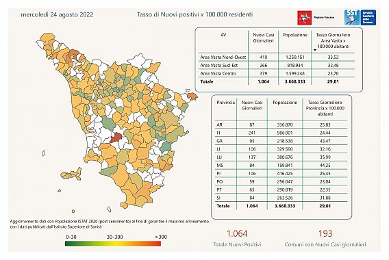 Tabella Regione Toscana