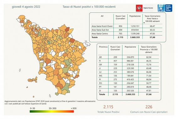 Tabella Regione Toscana