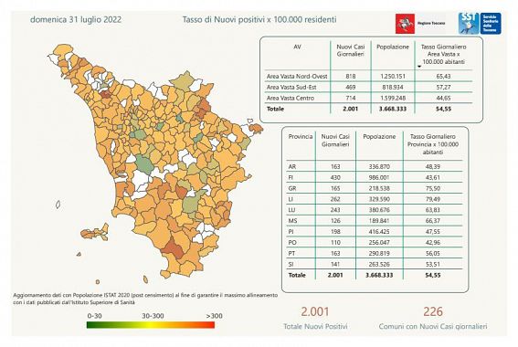 Tabella Regione Toscana