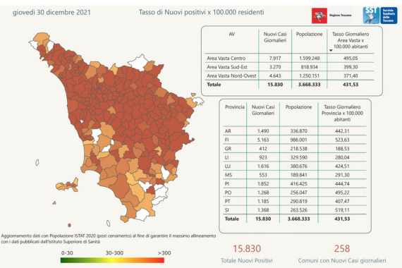 Grafica Regione Toscana