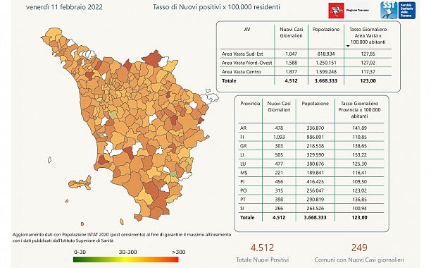 Nuovi positivi per provincia e incidenza