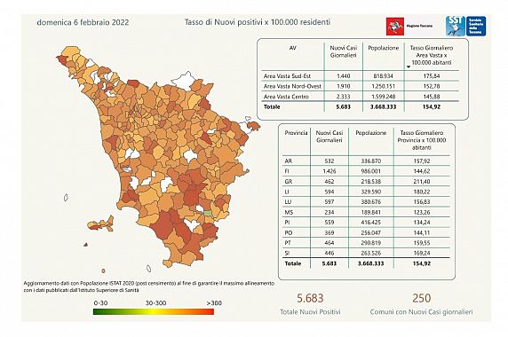 Nuovi positivi per provincia e incidenza