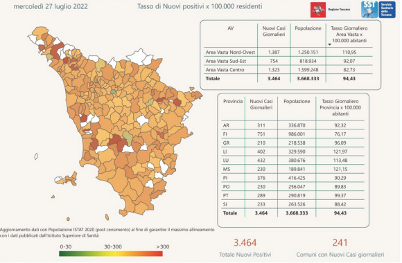 Tabella Regione Toscana