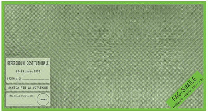 L'esterno della scheda