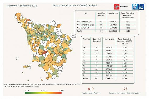 Tabella Regione Toscana