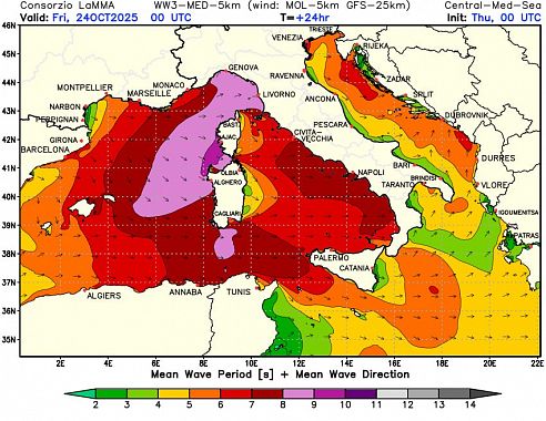 Il periodo d'onda atteso a mezzanotte