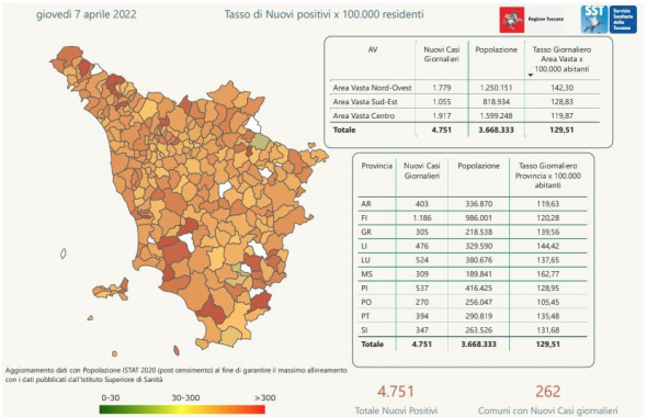 Tabella Regione Toscana