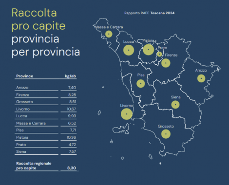 mappa raccolta pro capite