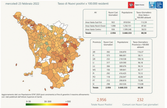 Tabella Regione Toscana